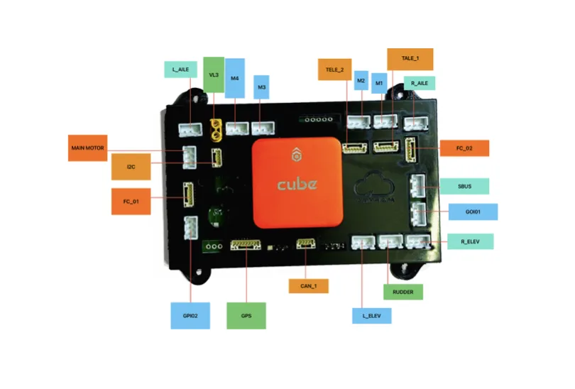 HQ9 – Cube Orange Carrier Board view 1