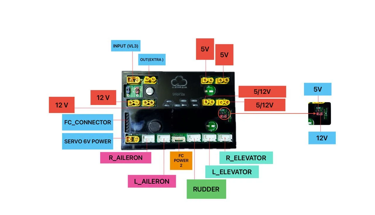 VL06 Power System view 1